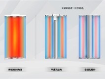 太蓝新能源发布6C超充电池,9分钟充至80%