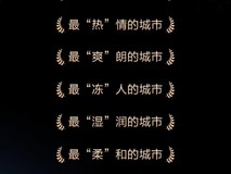 华为天气年度榜单出炉，带你了解2024中国城市天气情况