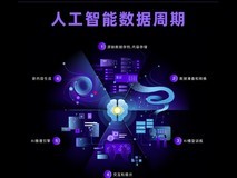 突破高性能存储极限 西部数据企业级SSD助力释放数据AI力量