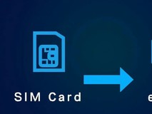 苹果欲移除部分iPhone14卡槽,无孔方案成了