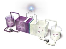 全球首款铀蓄电池在日本问世:储新能源稳定供电