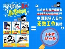 用AI找回自由生活2小时 京东618发起“职场提效2小时行动”