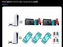 价格上调250元 日本网友坐不住了！