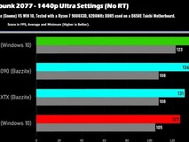 不用愁WIn10系统没更新 win10+国产Linux媲美win11