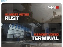 《使命召唤20》玩家时长首曝光:战役模式超前作