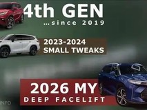 全新一代丰田汉兰达渲染图曝光,2026年亮相