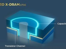 NEO推出3D X-DRAM新技术，引领存储革新