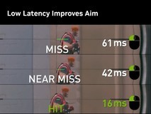 堪称电竞硬件“外挂” Reflex 2黑科技解析