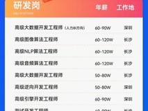 长沙举行长江中游城市群省会城市第十届会商会  万兴科技加码引才入湘