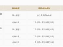 腾讯收购《古剑奇谭》游戏开发商网元圣唐,经典IP继续做大