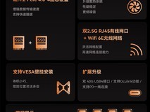 高性能迷你主机电脑仅售2492元 搭载R7/R9处理器