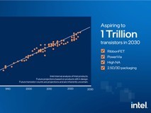 Intel技术新突破,3个原子厚度材料集成1万亿晶体管