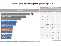 小米正式推出Redmi 14C,这款新机的起售价仅为499元