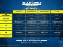 PC配置要求公布!《地狱潜者2》2月8日发售