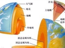 地球内核黄金或正向地表迁移