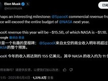 SpaceX今年营收预计达155亿美元,超NASA全年预算