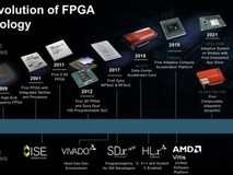 AMD庆祝FPGA技术40年发展创新