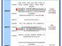 2025国补一人可以申请几次?买手机国补怎么领取具体操作方法