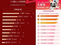 美的空调40周年庆,领跑618智家生活大促狂欢