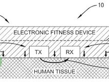佳明获非侵入式血糖监测专利,或推消费级可穿戴设备应用