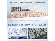【手慢无】人体工学椅抢购！UE 永艺 MC-1151E 沃克PRO 限时特惠