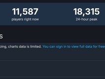 暗黑破坏神4免费试玩:18000人同时在线 暴雪成功带火了游戏!