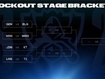 英雄联盟全球总决赛八强出炉:LPL四队不内战