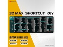 宜适酷3D max快捷键鼠标垫18.96元抢购价 降价幅度高达15%