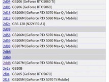 英伟达RTX 5050显卡信息曝光,7月发布