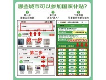 AOC 12代英特尔轻薄本京东活动价1395元