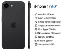 剑走偏锋的iPhone 17 Air 也许是“想的美“而已