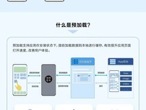 华为鸿蒙 HarmonyOS NEXT 系统支持安装预加载