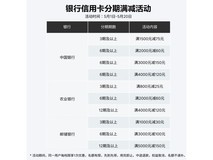 【手慢无】九号电动A2z 90新国标锂电智能电动车到手价3399元