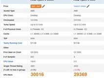 AMD锐龙5 9600性能接近9600X,提升显著