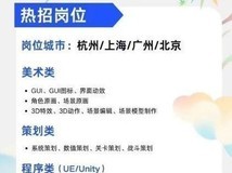 字节跳动旗下游戏公司朝夕光年大规模收缩