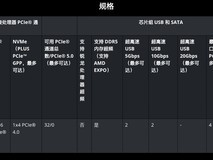 AMD A620A与A620芯片组差异解析