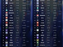 网易有道词典跻身2025 AI APP榜单前十，领跑AI翻译场景探索与应用