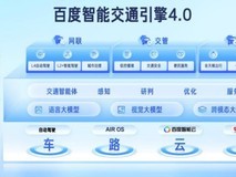 百度智能交通开启轻量创新 车均延误下降14.37%