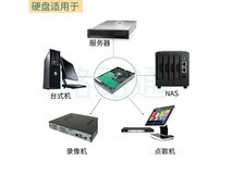 【手慢无】金士顿12TB硬盘798元秒抢购!办公存储必备