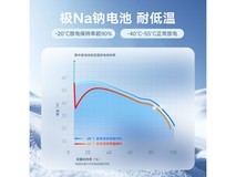 雅迪DE3-H电动车到手价3599元 高性价比之选