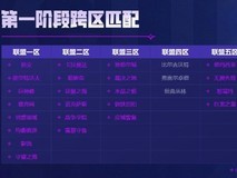 《英雄联盟》三大区正式打通可免费改名