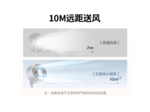 【手慢无】艾美特 FA18-R2 落地循环扇超值优惠！