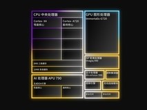 天玑9300芯片跑分公布:安兔兔得分超220万!