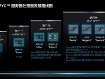 核心多、主频高、更省钱,这几款戴尔服务器的魅力你Get到了吗?