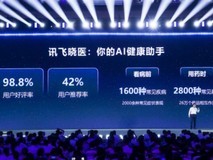 讯飞星火V4.0发布,星火医疗大模型能力提升,讯飞晓医升级数字健康空间