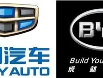 比亚迪与吉利或成车市最终赢家