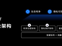 原生鸿蒙放大招 HarmonyOS NEXT星盾安全架构王牌亮相