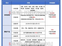 国补第二批什么时候开始?2025国家补贴全国统一截止时间12月31日结束