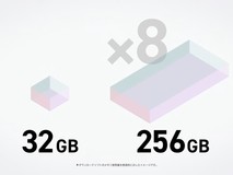 任天堂发布新款Switch:1080P屏幕、120Hz刷新率