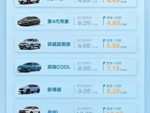 吉利帝豪限时特惠4.89万起,性价比之王?
